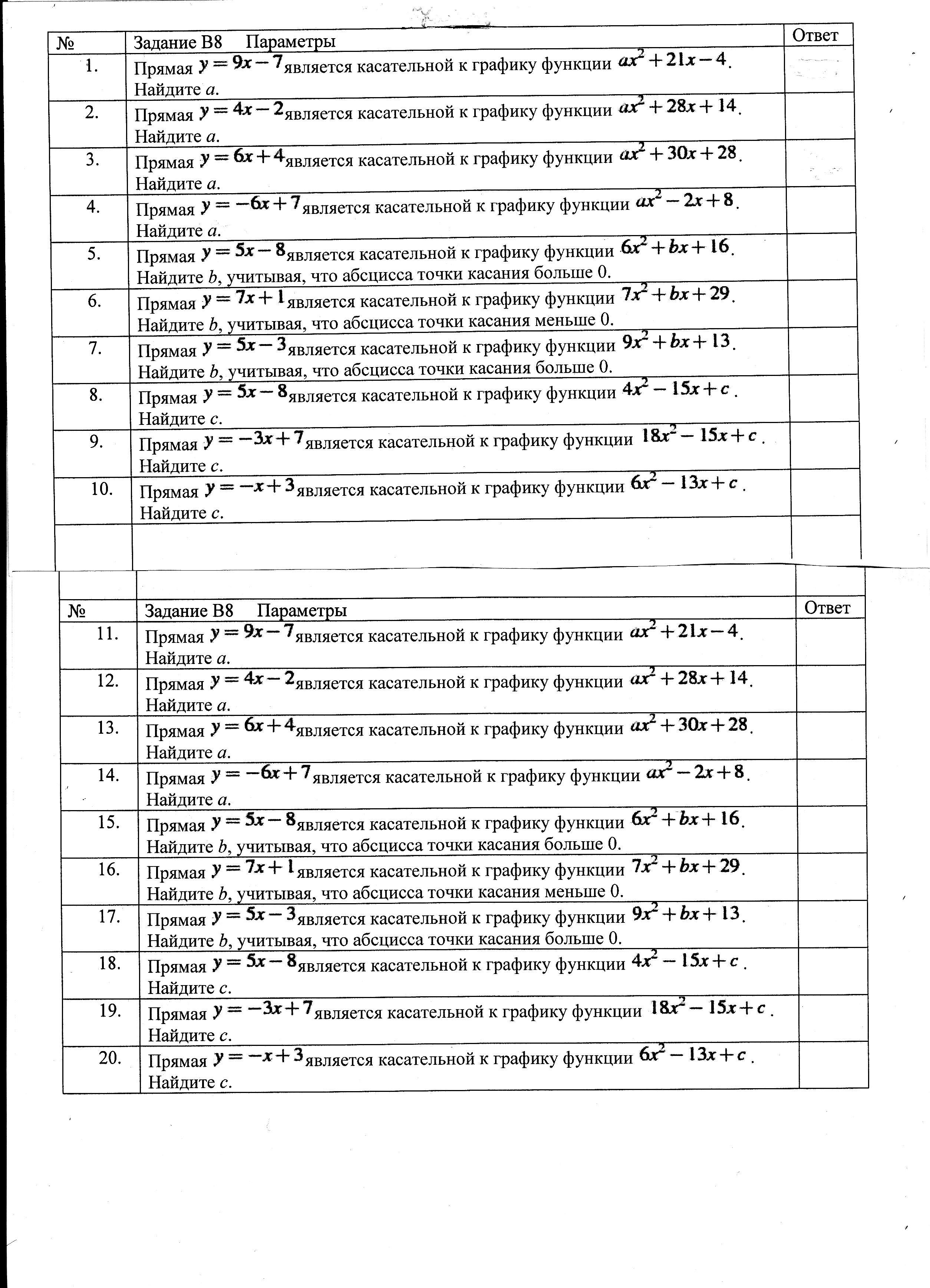 Тренировочная работа работа 7 10 класс алгебра тригонометрия